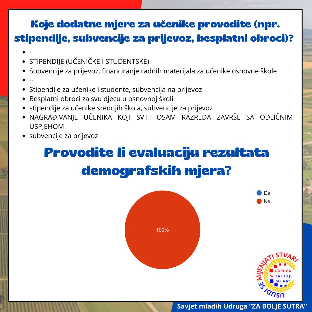 Demografska analiza - fotografija 5