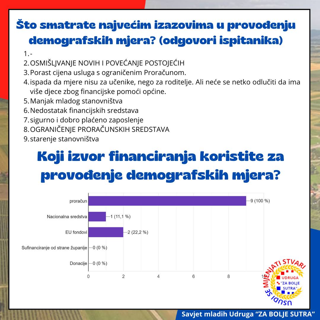 Demografska analiza - fotografija 7